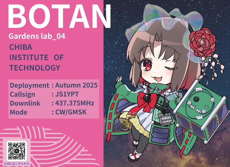 Botan-tan BOTAN introduction card