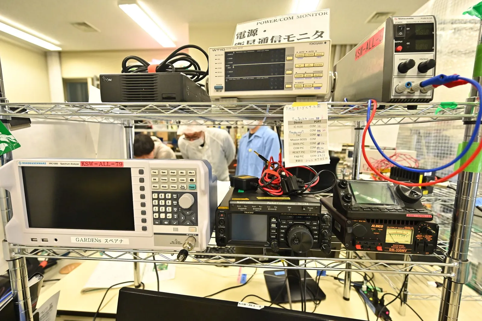 Radios, TNC and power supplies