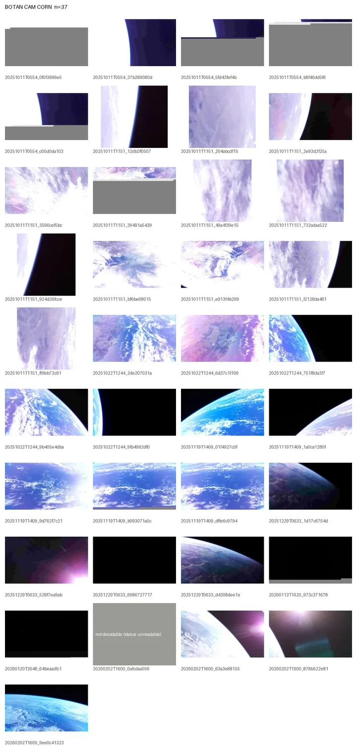 BOTAN image index (CAM / Corn)